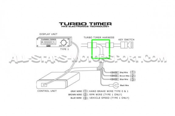 Specific HKS Turbo Timer Harness Subaru, Nissan, Mitsubishi