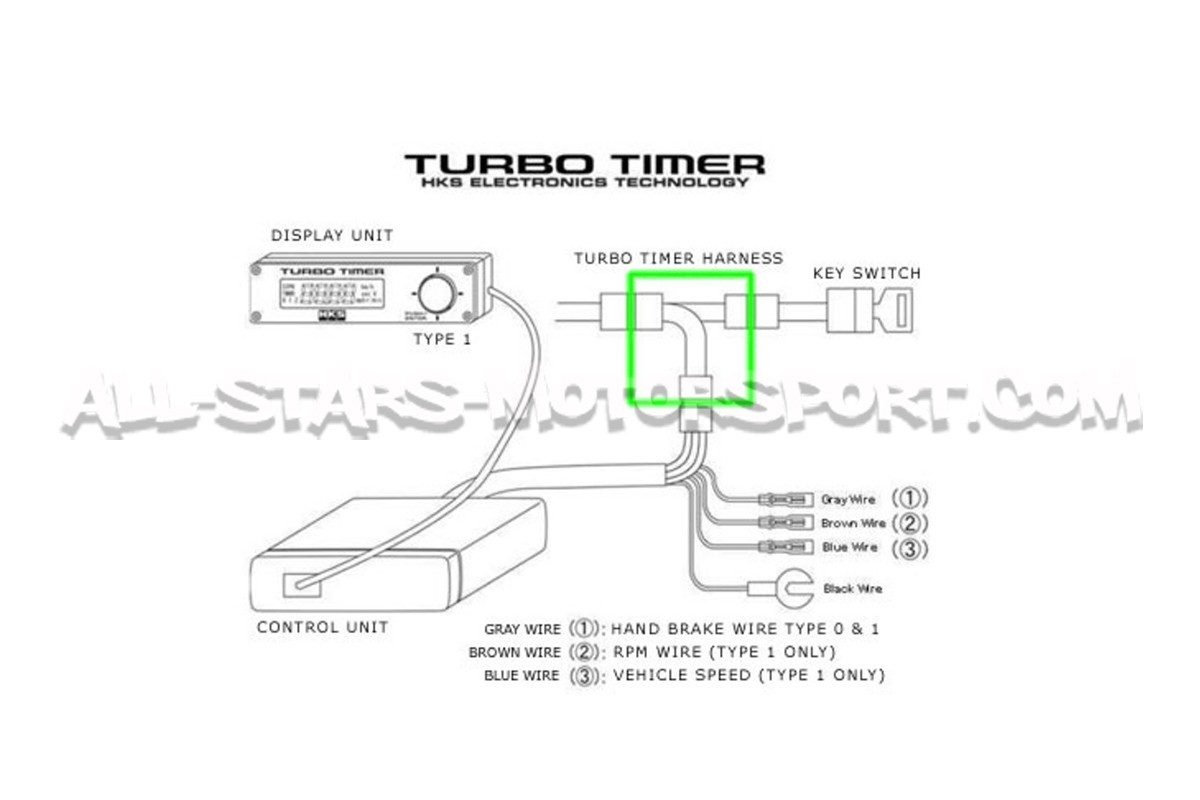 Faisceau spécifique pour turbo timer HKS Subaru, Nissan, Mitsubishi