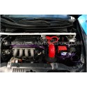 Kit de masses HKS Earth Circle System universel
