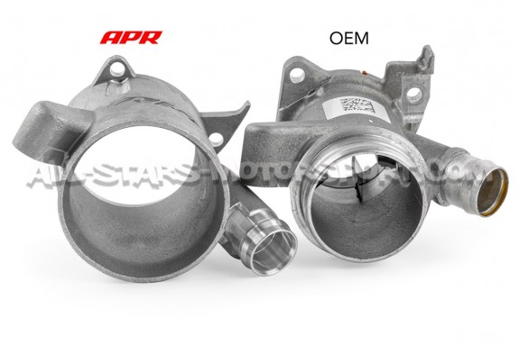 Admission APR carbone pour Audi RS6 C8 et RS7 C8