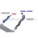 Airtec Turbo Outler Pipe for BMW M2 / 135i / 235i F2x and 335i / 43...