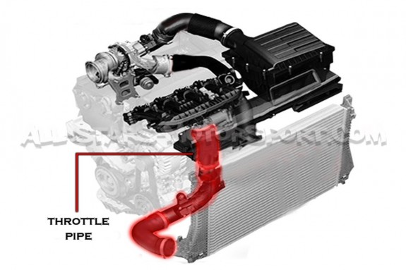 Alpha Competition Throttle Inlet Pipe for S3 8V / Leon 3 Cupra / Go...