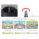 Mitsubishi Lancer Evo 8 / Evo 9 Tein Endurapro Plus Damping Ajustab...
