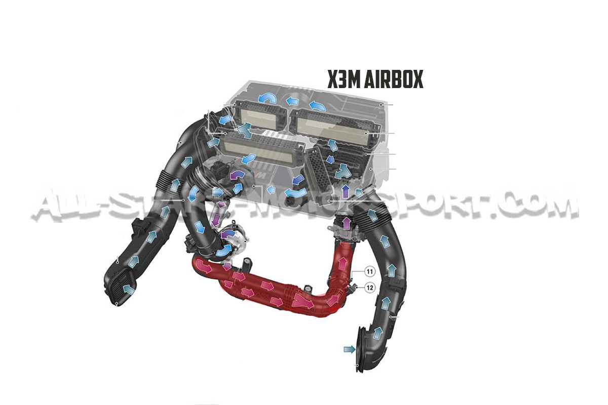 Mishimoto Charge Pipe Kit for BMW M3 G80 / M4 G8x and X3M / X4M F9x