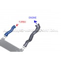 BMW M2 / 135i / 235i F2x and 335i / 435i F3x N55 Alpha Competition ...