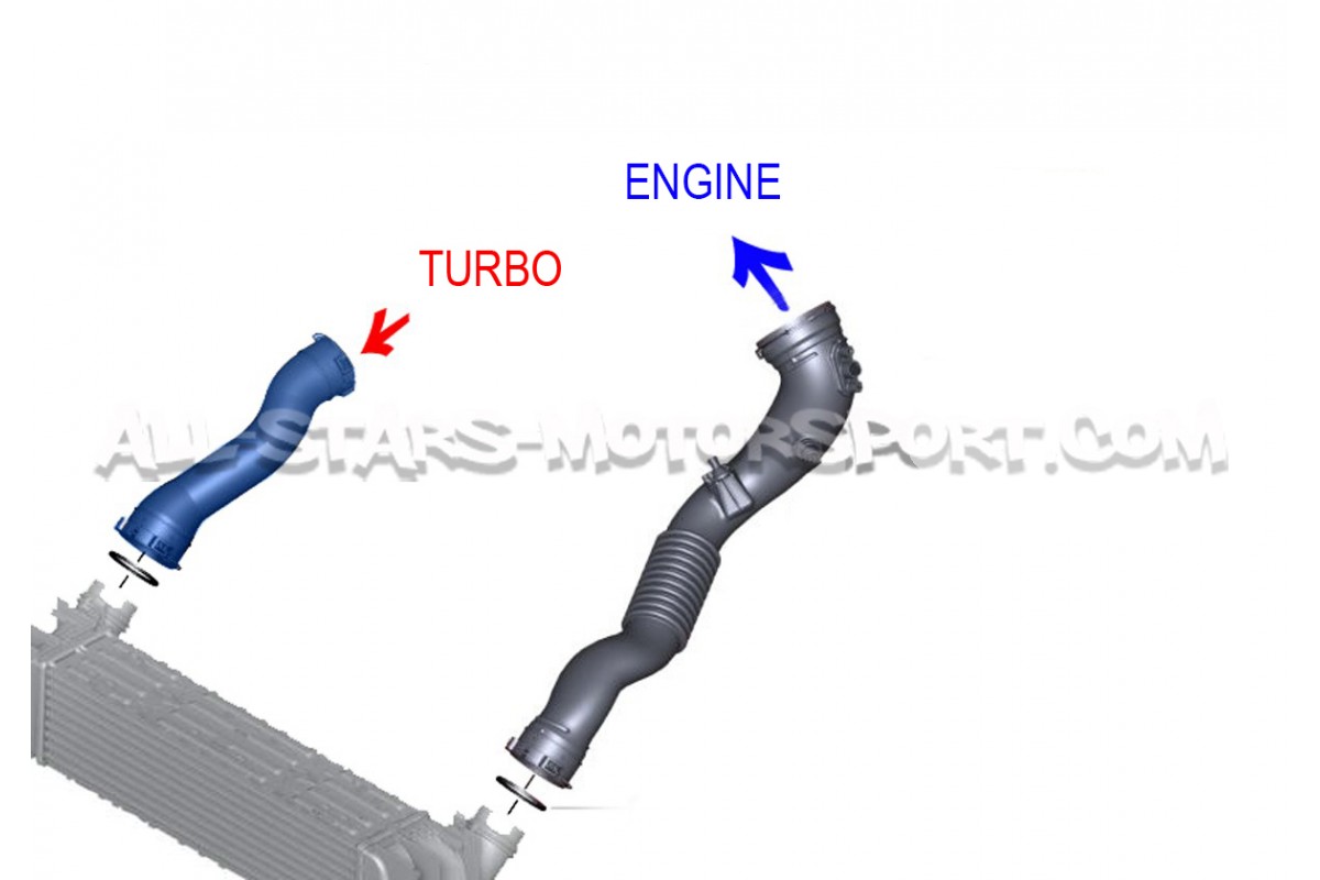 BMW M2 / 135i / 235i F2x and 335i / 435i F3x N55 Alpha Competition ...