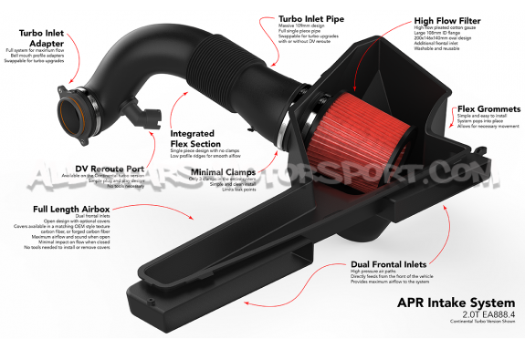 Golf 8 GTI / Octavia NX VRS 2.0 TSI EA888.4 MQB Evo APR Intake
