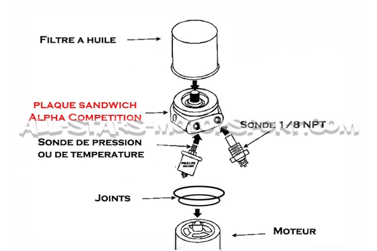 Alpha Competition Volkswagen Oil Filter Sandwich Plate Adapter