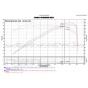 Mazda MX5 ND 2.0L Injen intake