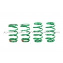 Suspension roscada Tein Street Advance Z para Audi S3 8V / RS3 / Le...