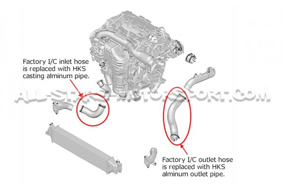 Kit de tubes inlet / outlet d'échangeur HKS pour Honda Civic Type R...