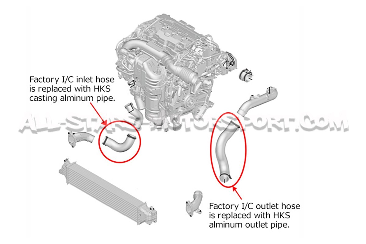 Honda Civic Type R FK8 HKS Inlet / Outlet Intercooler Piping Kit