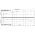 Subaru Impreza STI VA 15+ Mishimoto cold air intake