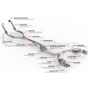 Audi S4 B9 / Audi S5 F5 APR Catback Exhaust System