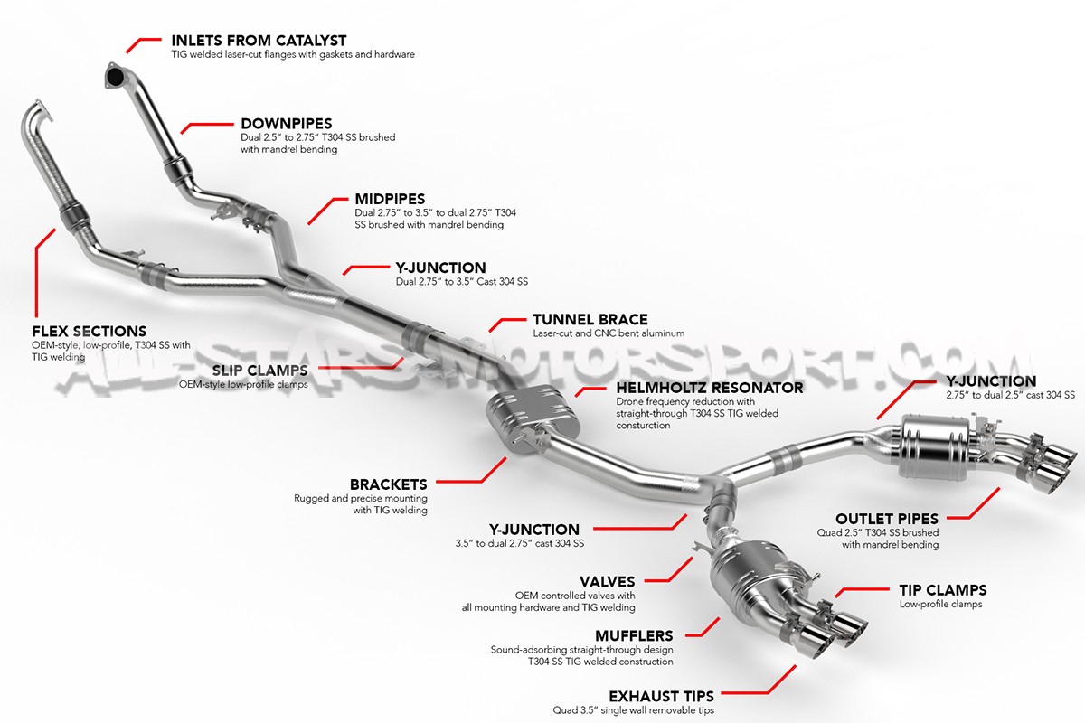 Escape catback APR para Audi S4 B9 / Audi S5 F5