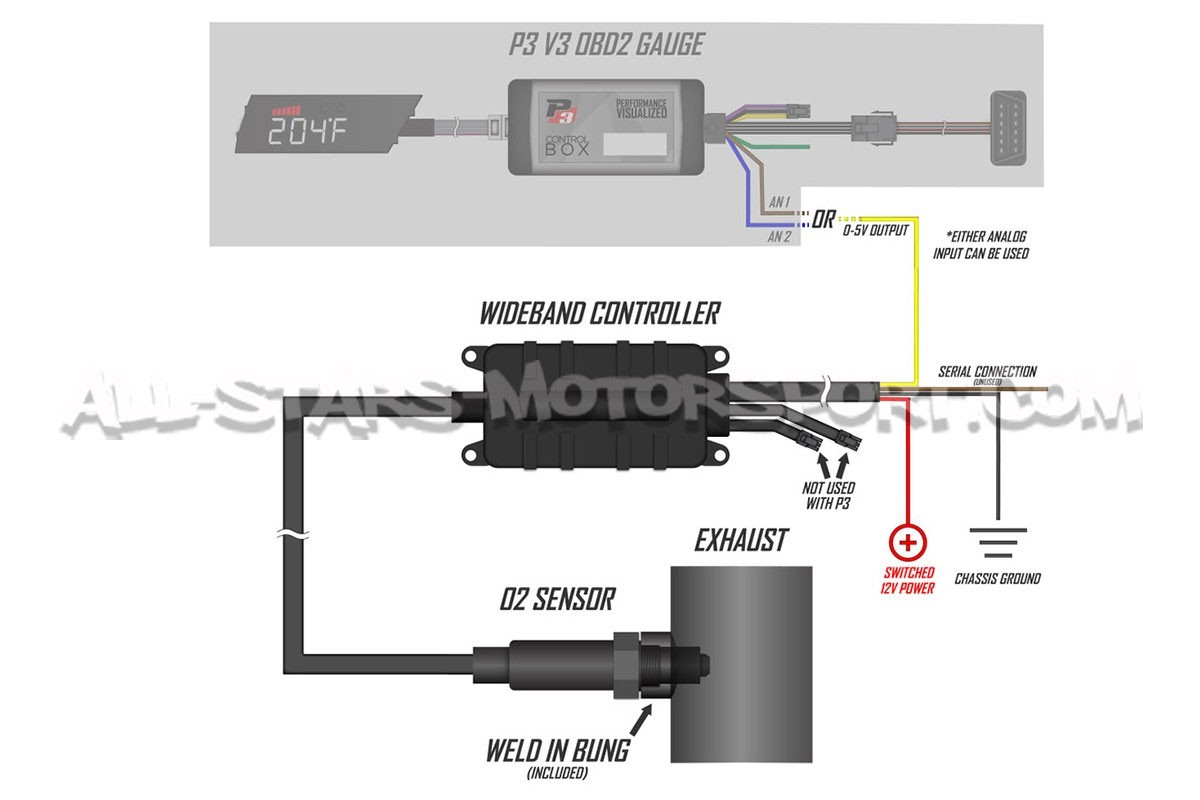 P3 Gauge LC-2 Digital Wideband O2 Sensor Kit
