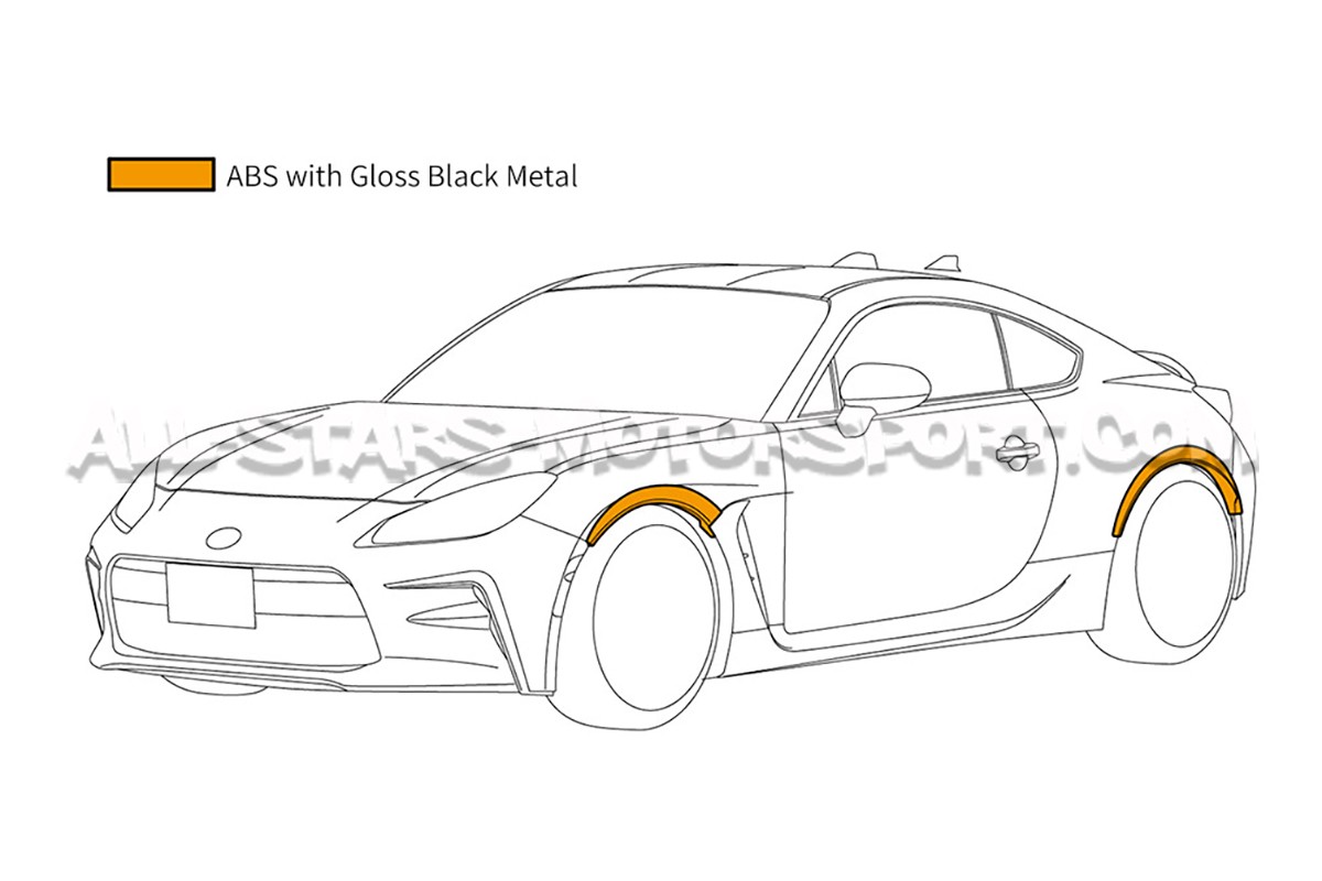 Extensiones de aletas HKS para Toyota GR86 / Subaru BRZ ZD8