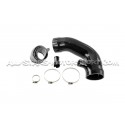 Audi S3 8Y / Golf 8 R / Formentor / Clubsport Alpha Competition Tur...