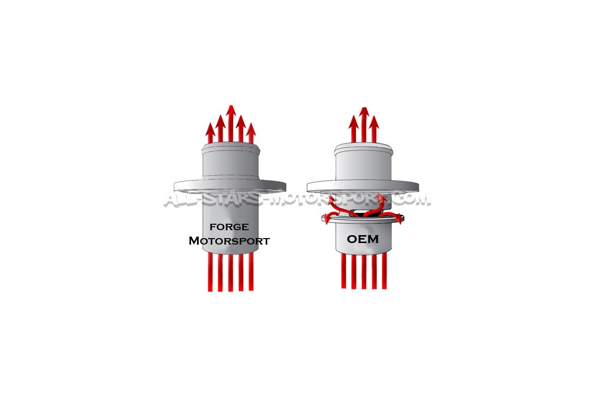 2.0 TFSI K03 Forge Turbo Outlet / Muffler Delete Kit