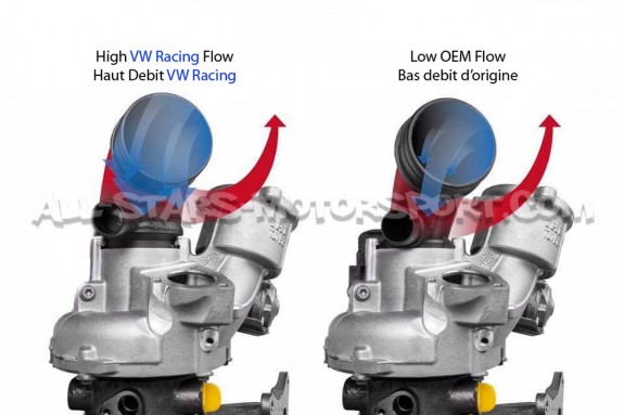 Entrada de turbo Racinline para Golf 7 GTI / Golf 7 R / Leon 3 Cupra