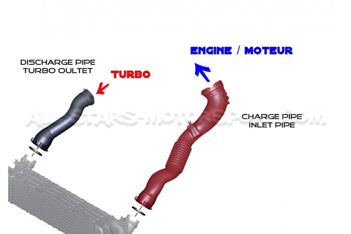 Inlet de turbo Forge para BMW 135i F20 / M2 / 235i F2x