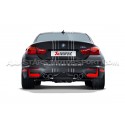 BMW M3 F80 / M4 F8x Akrapovic Carbon diffuser