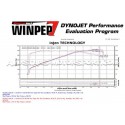 Admision Injen para Audi S4 y S5 B8 / B8.5 3.0 TFSI