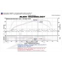 BMW 135i E8x / 335i E9x N54 Injen intake