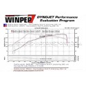 Injen intake for Golf 6 R / Scirocco R /  Golf 5 GTI Ed30