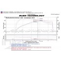 Admision Injen cold air para Subaru Impreza STI 08-14