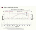 Admision Injen cold air para Nissan 350Z 03-07
