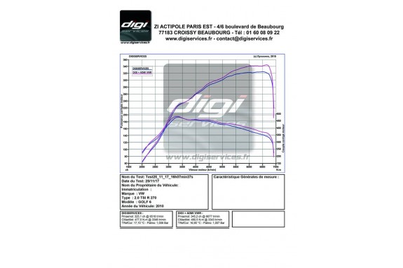 Golf 6 R / Scirocco R Racingline Cold Air Intake