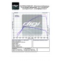 Golf 6 R / Scirocco R Racingline Cold Air Intake
