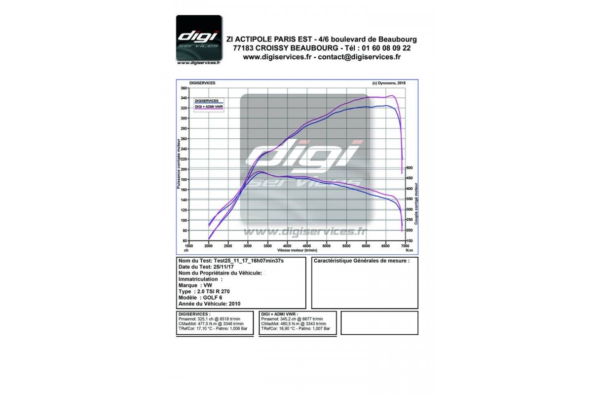 Golf 6 R / Scirocco R Racingline Cold Air Intake