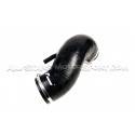 Admission Racingline pour Polo 6C GTI / Ibiza 6P Cupra 1.8 TSI
