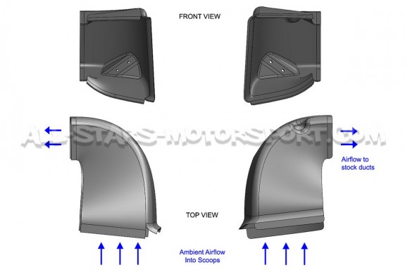 BMW M5 F10 Eventuri Carbon Fiber Intake System