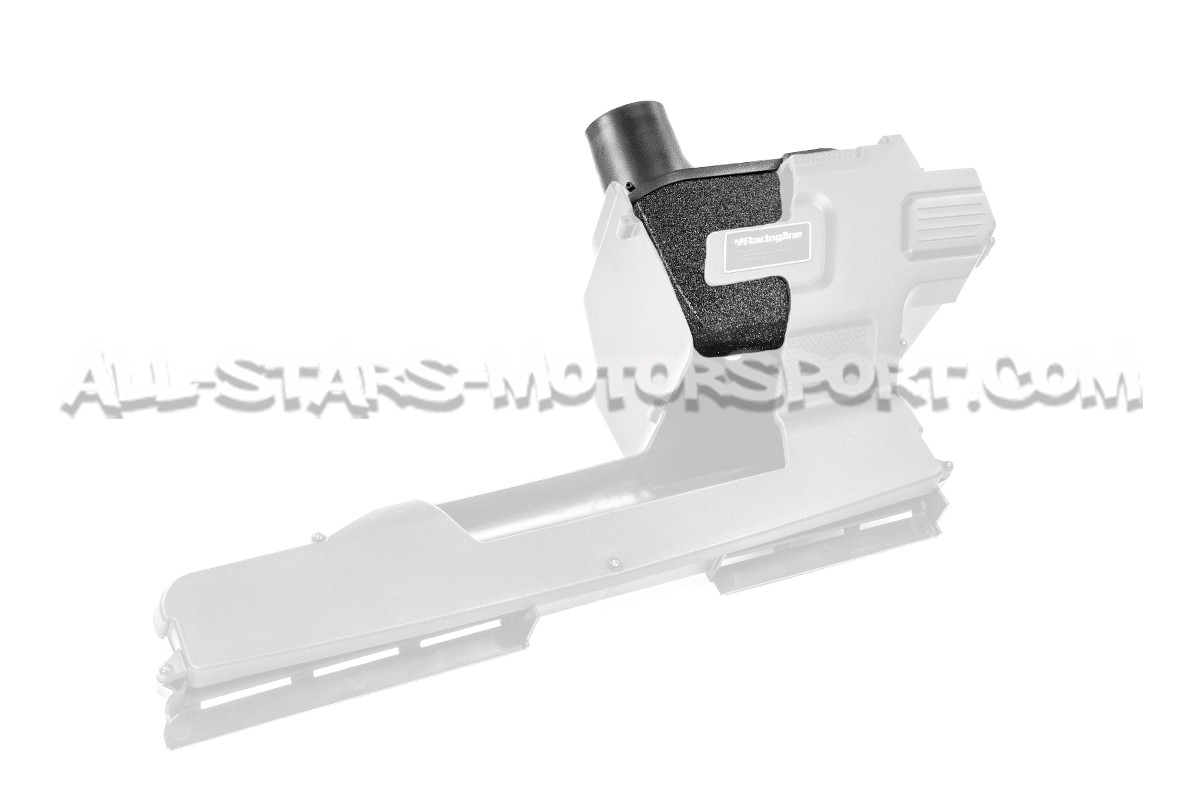 Filtre de remplacement pour admission Racingline R600