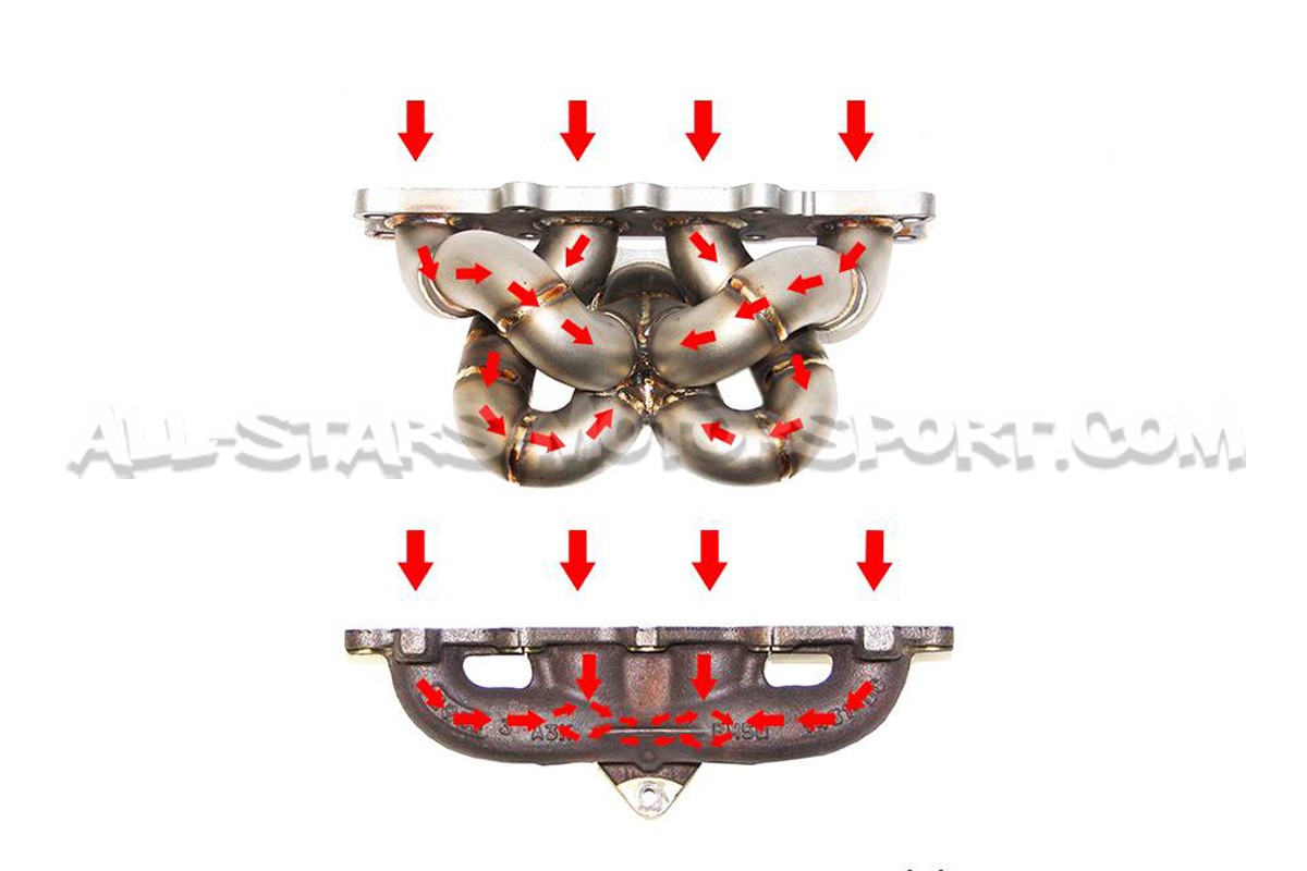 Ford Fiesta ST 180 Airtec Exhaust Manifold