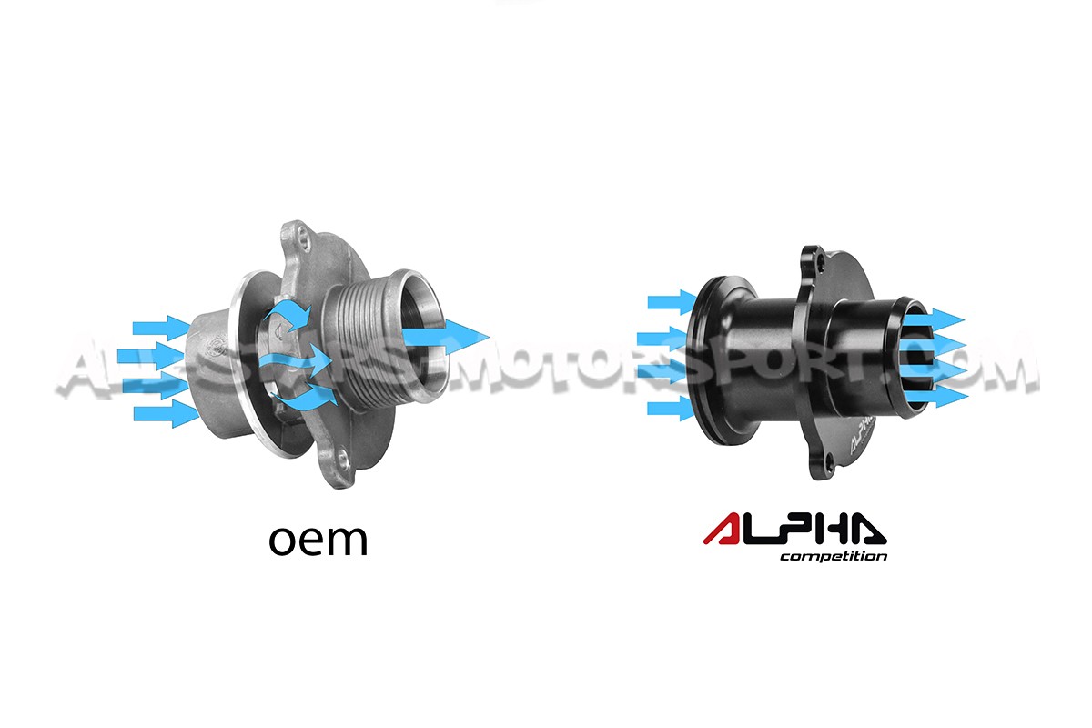 Muffler delete Alpha Competition para Audi S1 / Leon 3 Cupra / Octavia 5E 2.0 TFSI
