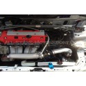 Radiador Mishimoto para Honda Civic EG Swap K20