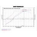 Injen cold air intake for Subaru Impreza STI 15-17
