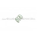 Forge Valve Big Spring Tuning Kit