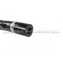 Megane 2 RS Forge Ancillary Hoses Kit