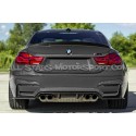 BMW M3 F80 / M4 F8x Acexxon Honeycomb Rear Reflector Deletes