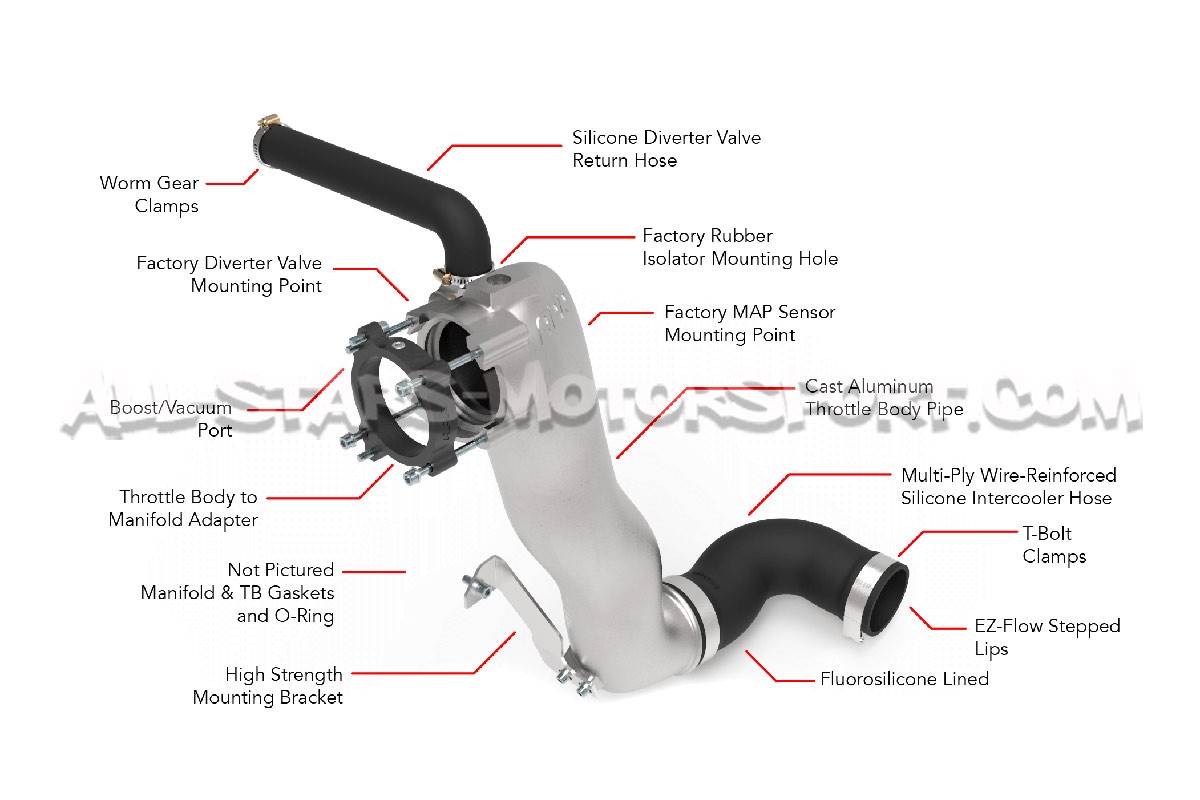 APR Charge Pipe Throttle Body Inlet Kit for Audi RS3 8V.5 y TTrs 8S