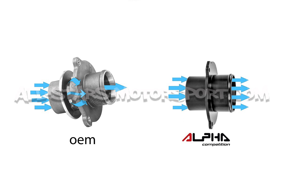 Muffler delete Alpha Competition para S3 8P / TTS 8J / León 2 Cupra...
