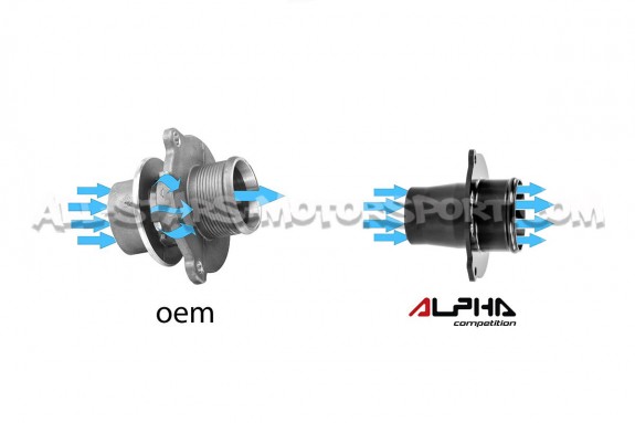 Muffler delete Alpha Competition para A3 8P / Golf 5 GTI / TT 8J / ...