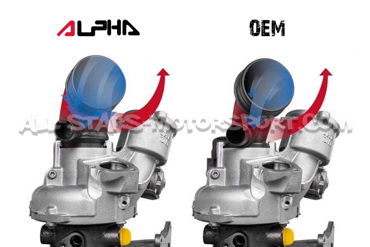 Inlet de turbo Alpha Competition pour Audi S3 8V / TT 8S / Golf 7 G...