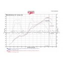 Admision Injen Evo para Subaru BRZ y Toyota GT86