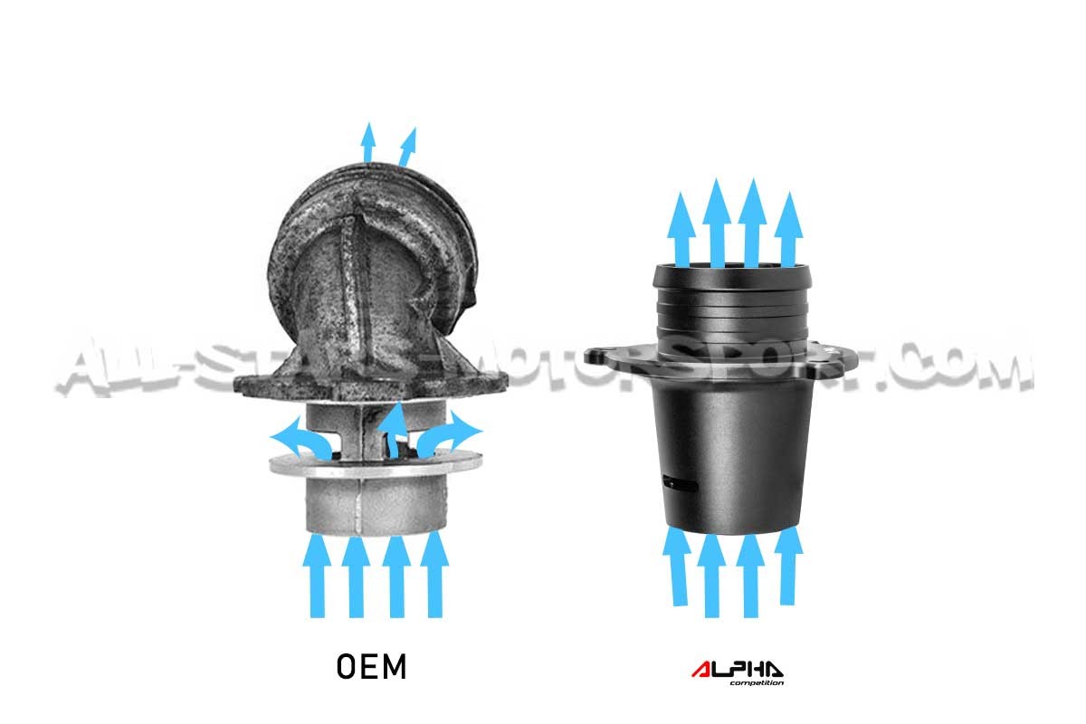 Turbo muffler delete Alpha Competition para Golf 8 GTI / Octavia VR...
